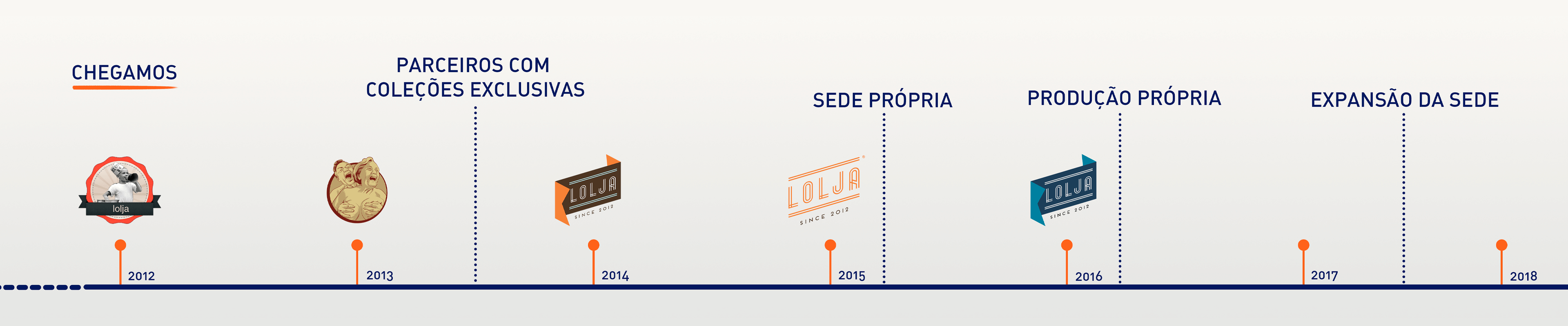 2 Imagem Compridona (1)